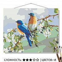 Весенние птахи
